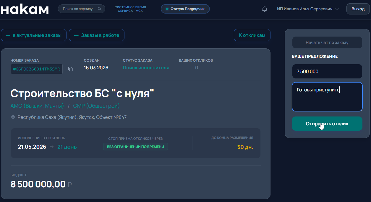 Бюджет и отклик