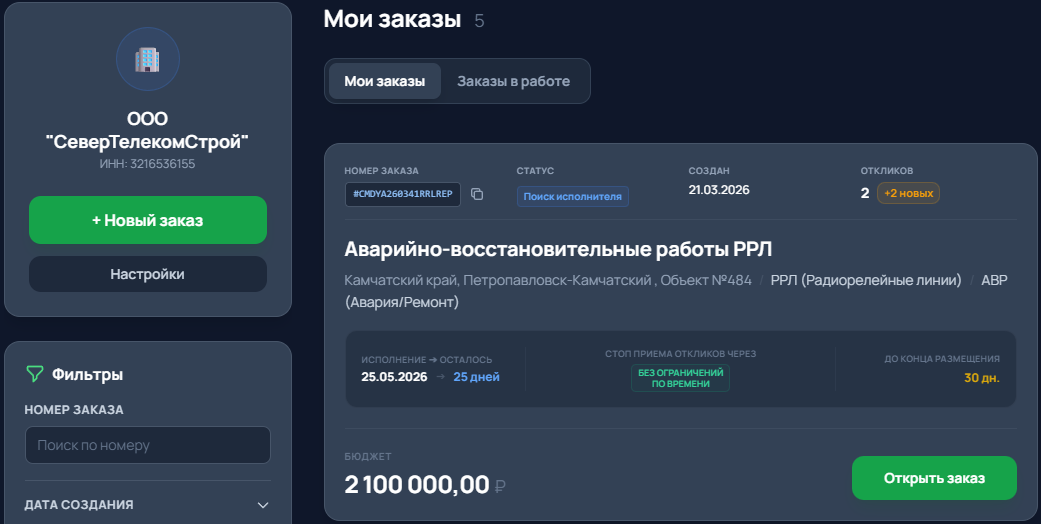 Интерфейс биржи