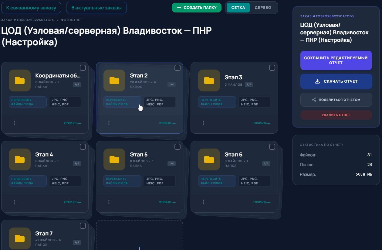 Фотоотчеты